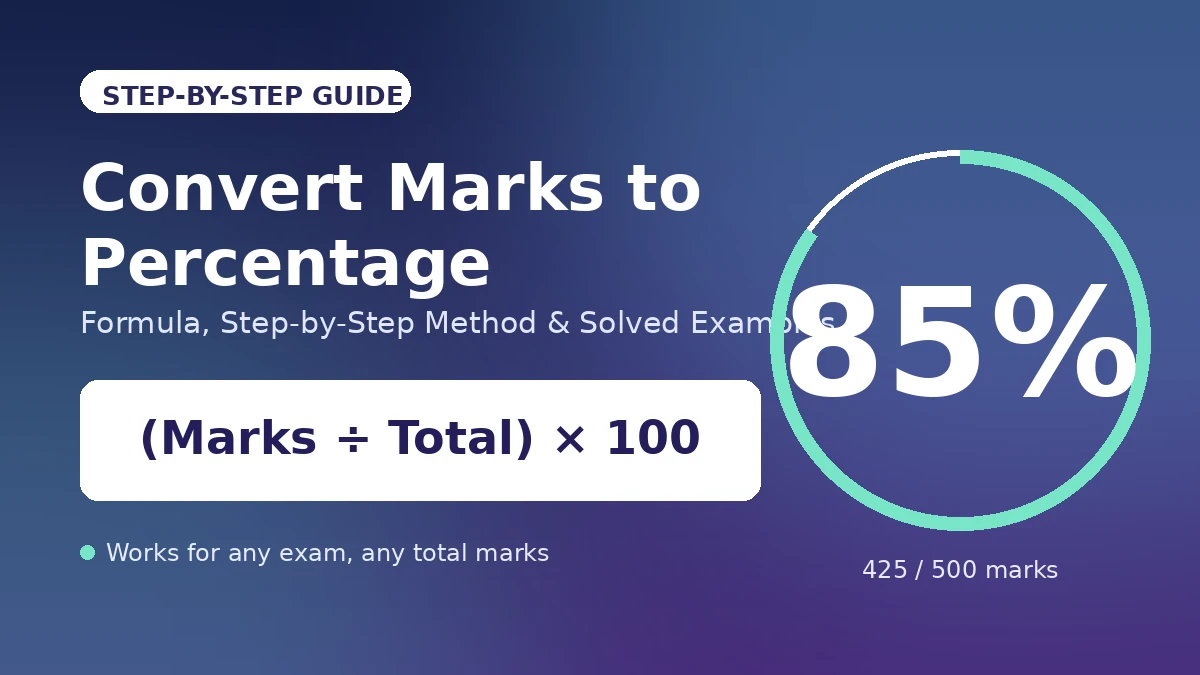 Convert marks to percentage formula showing (marks obtained ÷ total marks) × 100 with 85% example