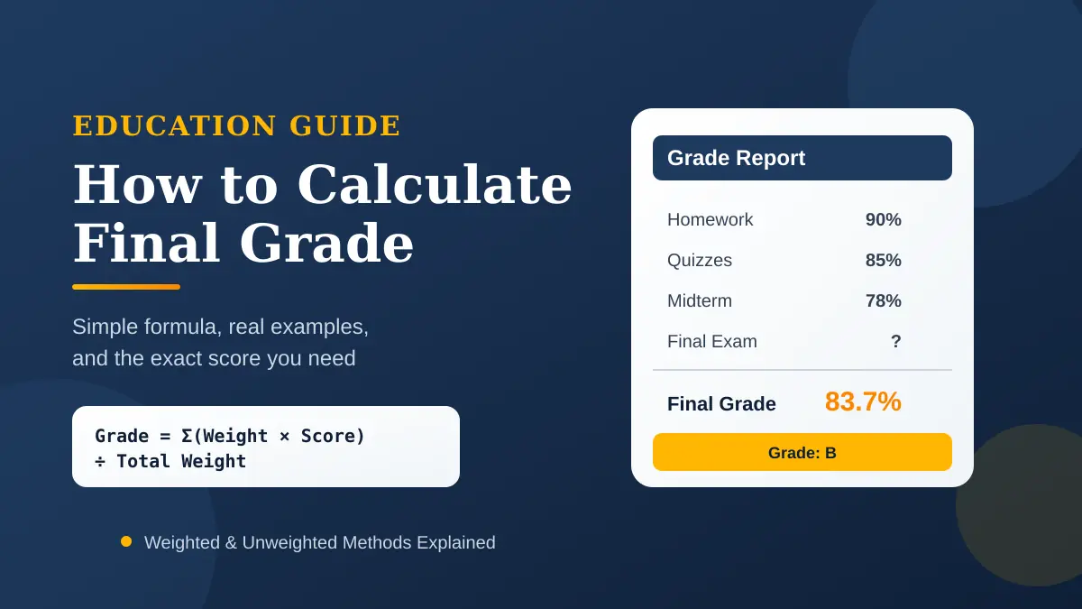 How to calculate final grade using weighted average formula - homework, quizzes, midterm and final exam breakdown