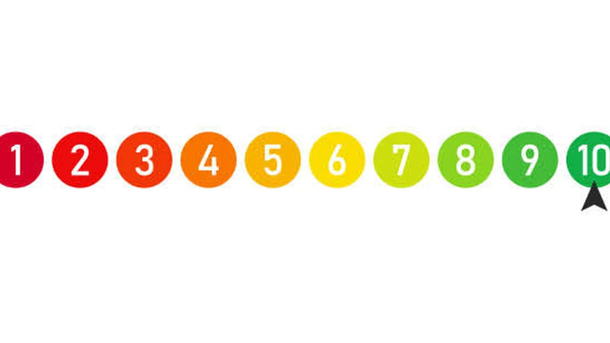 10 Point GPA Scale Explained: Full Conversion Chart 2026