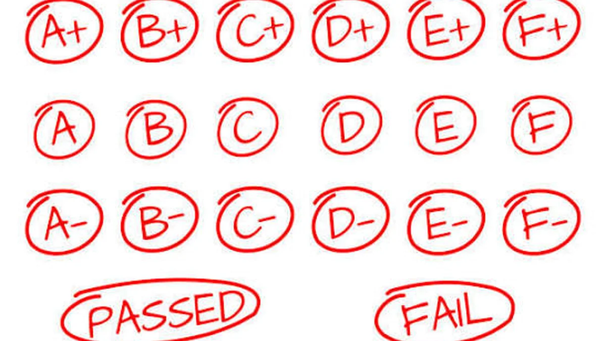 GPA Scale Conversion: Convert Any Grading Scale to 4.0