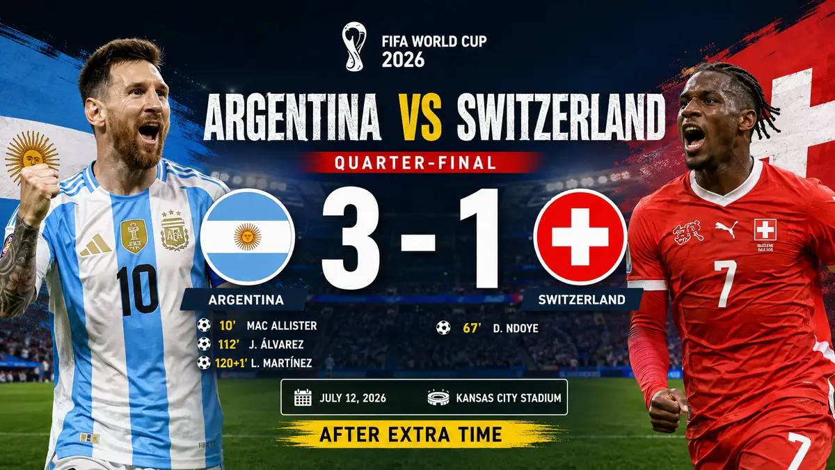Argentina vs Switzerland: 2026 World Cup Match Recap